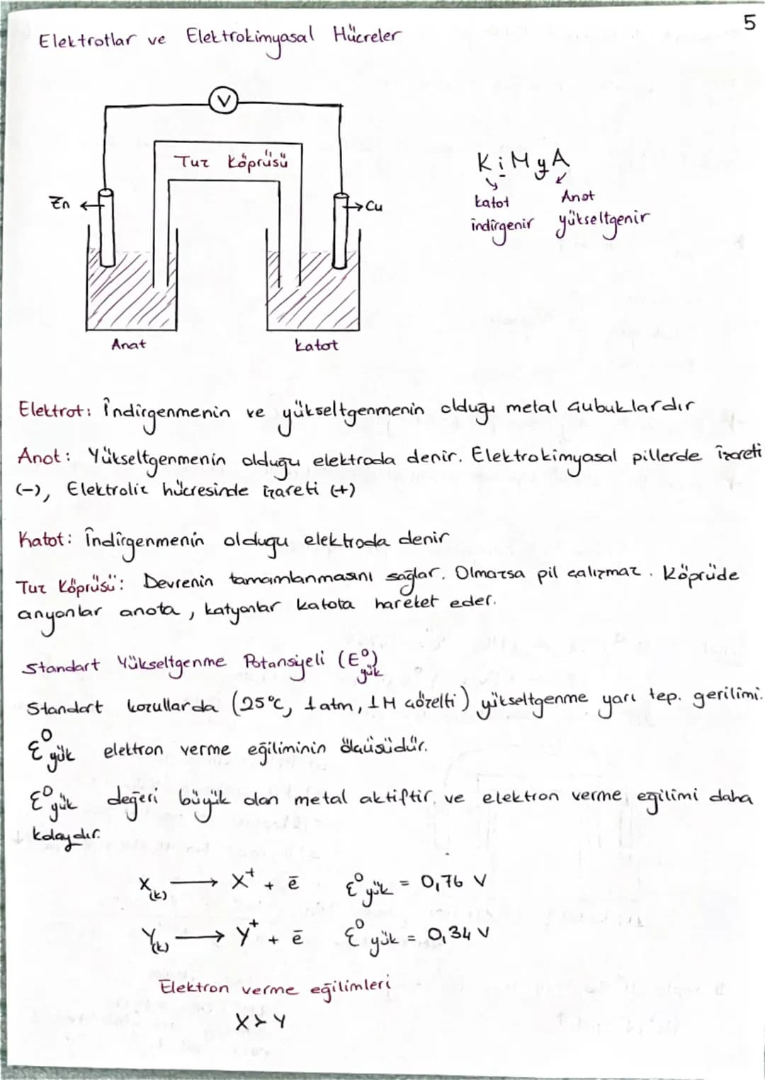 Kimya
ve Elektrik
Elektron alışverişinin olduğu tepkimelere indirgenme - yükseltgenme tep. denir.
indirgenme Tepkimeleri (Redüksiyon)
Bir at