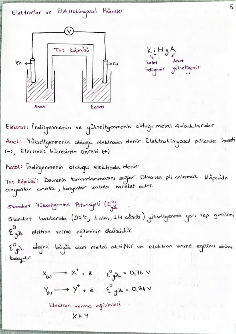 Kimya
ve Elektrik
Elektron alışverişinin olduğu tepkimelere indirgenme - yükseltgenme tep. denir.
indirgenme Tepkimeleri (Redüksiyon)
Bir at