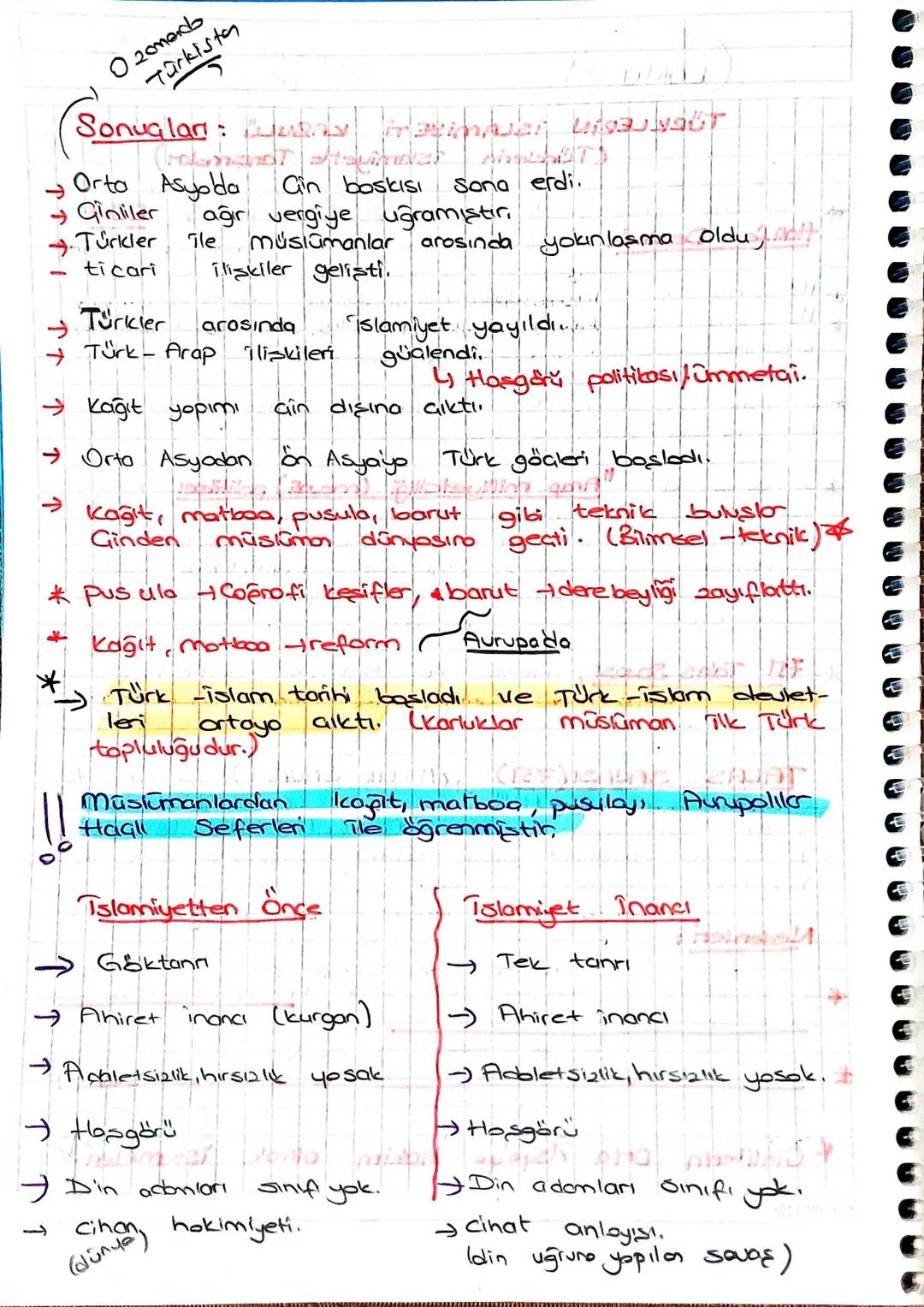 KONU 2
Abbasiler
(+)
1751 Talos Sovosi
(-)
Cinliler
TÜRKLERİN İSLAMİYE TI KABULÜ Bollin
(Türklerin islamiyetle Tanışmaları)
Türklerle
Müslüm