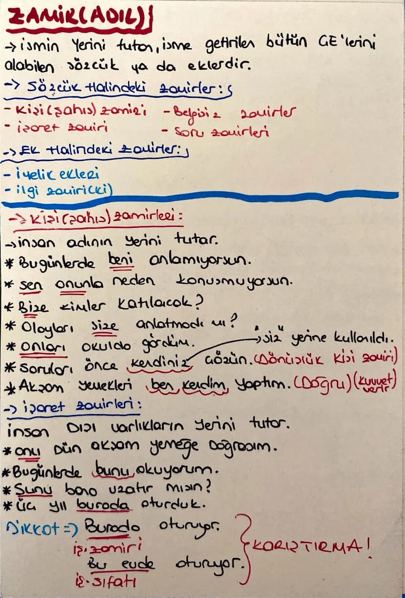 ZAMIRLADIL)
ismin Yerini tutor, isme getirilen bütün GE'lerini
alabilen sözcük ya da eklerdir.
-> Sözcük Halindeki zouirler:s
- Kişi (şahıs)