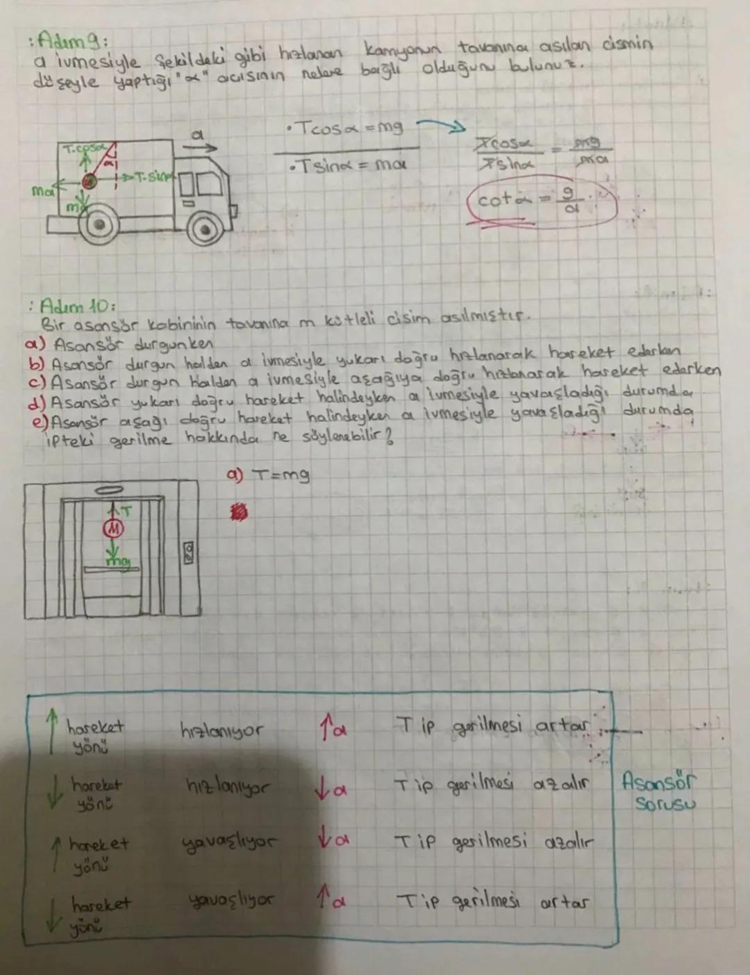 # NE TON UN HARE ET YASA ARI

:Cisimlere etkiyen net kuvvet:

Cisimler üzerine uygulanan tüm kuvvetlerin yaptığı etkiyi tek başına yapa-
bil