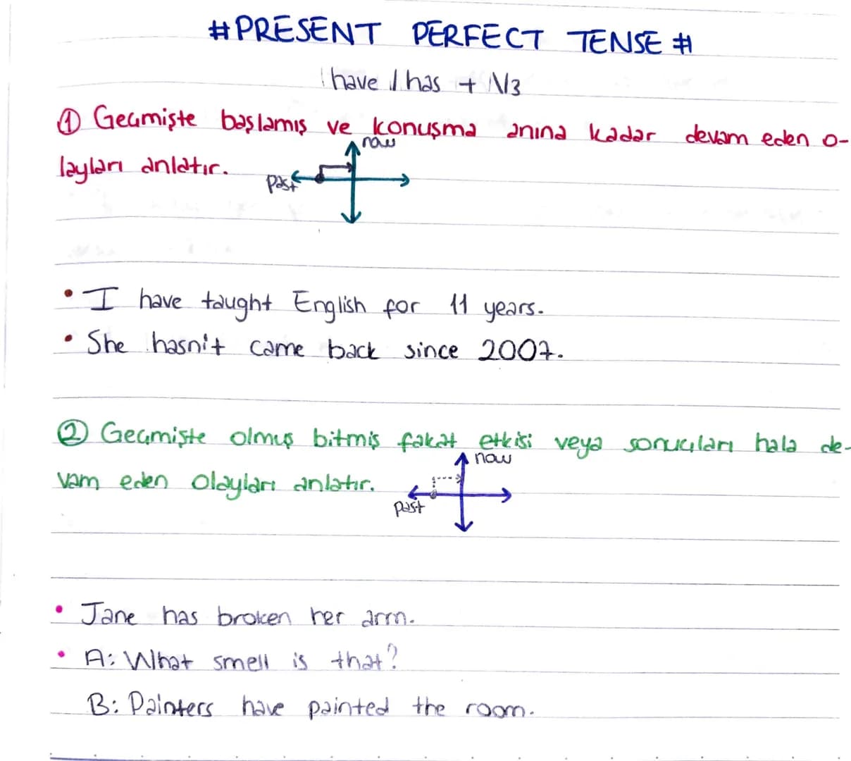 #PRESENT PERFECT TENSE #
I have I has + N3
Geçmişte başlamış ve konuşma
naw
anına kadar devam eden 0-
layları anlatır.
Past
• I have taught 