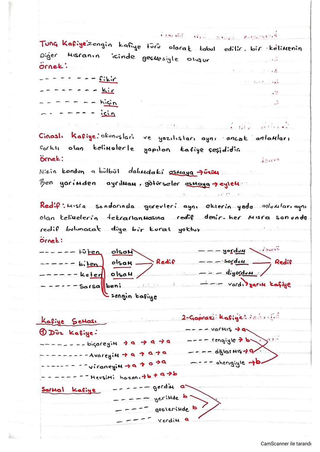 Kafiye Çeşitleri
1-tarım kafiye : Misra sonlarında tek harf ben ɛesmesime
uyan kafiye türüdür.
örnek:
Mehmet'im
Sevinin başlar yuksekte
Yarı