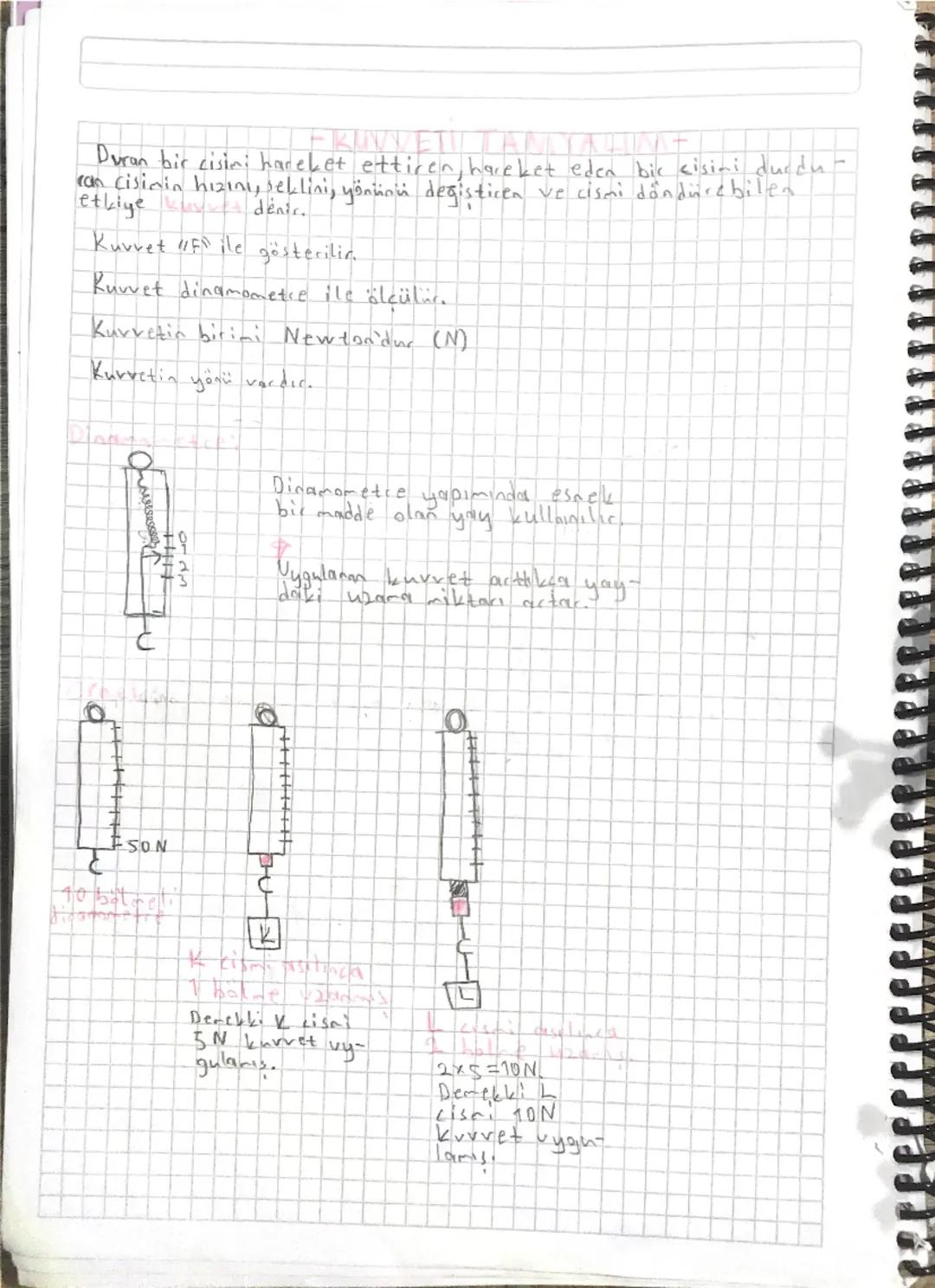 FKUVVETI
Duran bir cisini hareket ettiren, hareket eden bir eisini durdu-
ran cisinin hızıny seklini, yönünü değiştiren ve cismi döndürebile