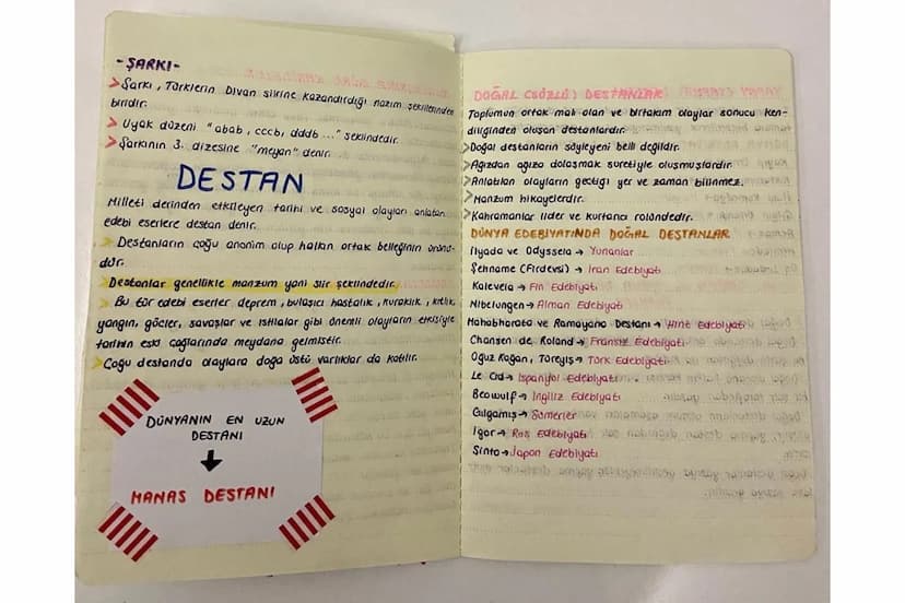 -ŞARKI-
DOĞAL CEOELD) DESTANIAR
Sarki, Türklerin Divan siirine kazandırdığı nazım şekillerinden Toplumun ortak mal olan ve birtakım olaylar 