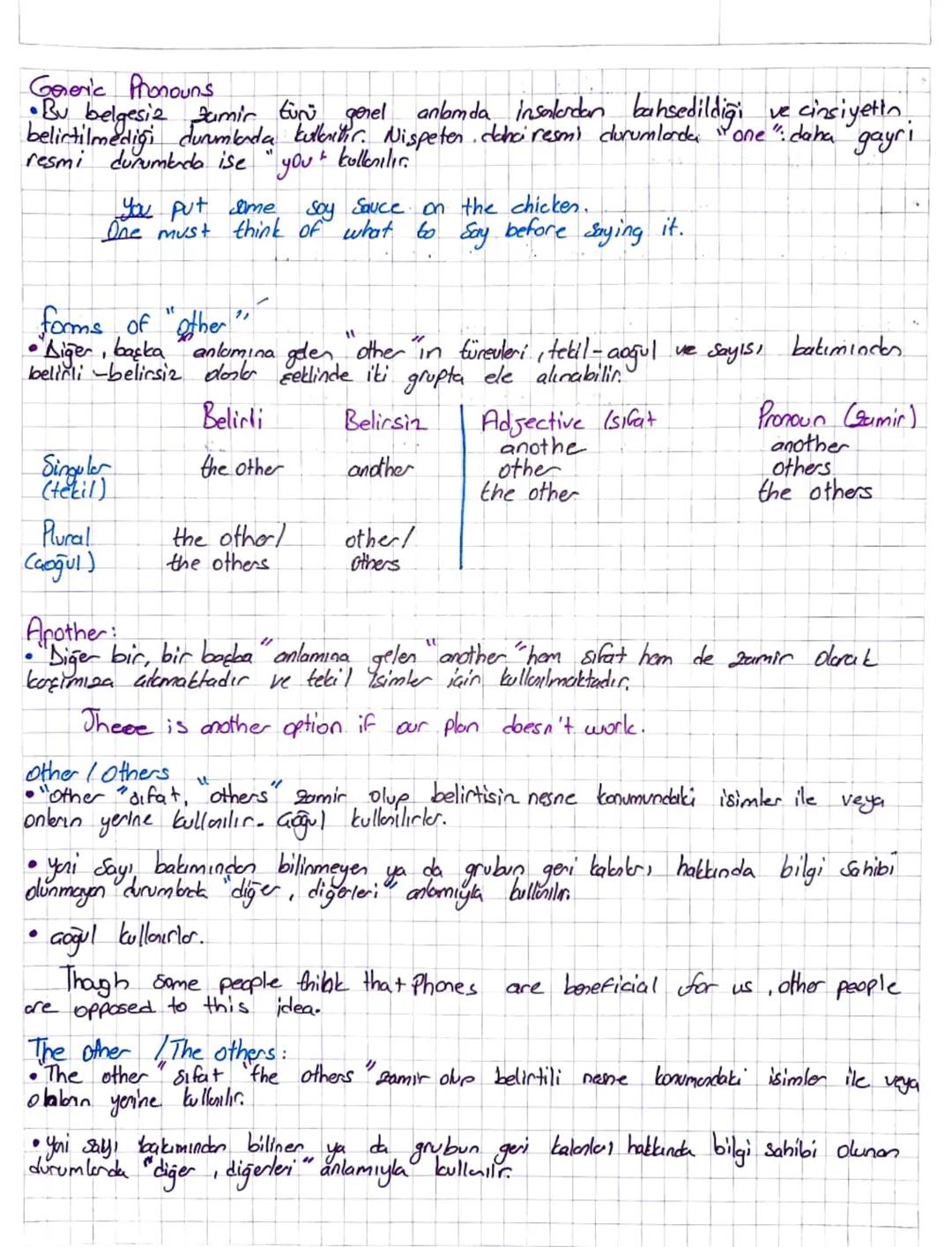 2
PRonosns ~
.
Pronans yai samirler ismin yerine kullanılan Samir
Pronouns amirler
Personal Pronouns
subject pronouns: I, you, he, she,
it, 