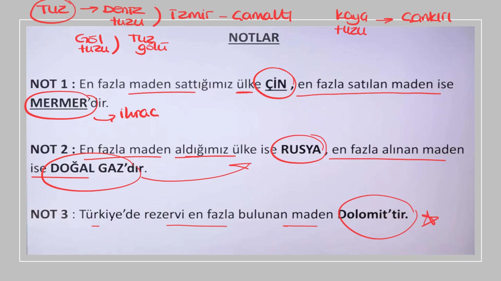 TÜRKİYE'DE MADEN,
ENERJİ KAYNAKLARI,
SANAYİ VE TİCARET Rezerv Madenin bulunduğu alan.
Tenör İşlenebilir maden
demir (hon)
Cevher(tuvenan): M