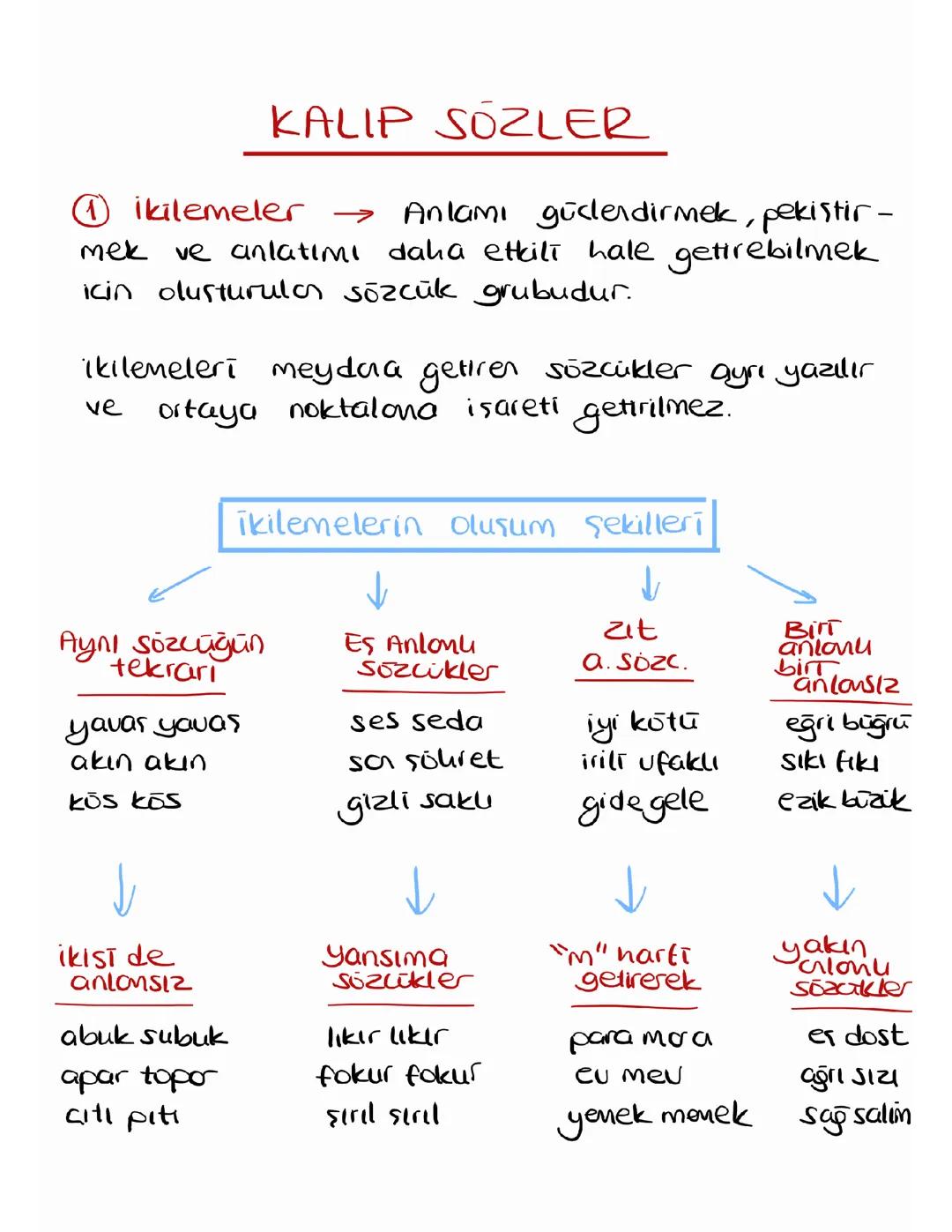 İkilemeler ve Atasözleri: Eğlenceli Örnekler ve Farklar