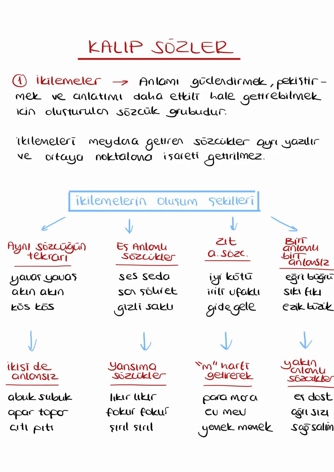 KALIP SOZLER
ikilemeler → Anlamı güclendirmek, pekiştir-
mek ve anlatımı daha etkili hale getirebilmek
için olusturulan sözcük grubudur.
iki