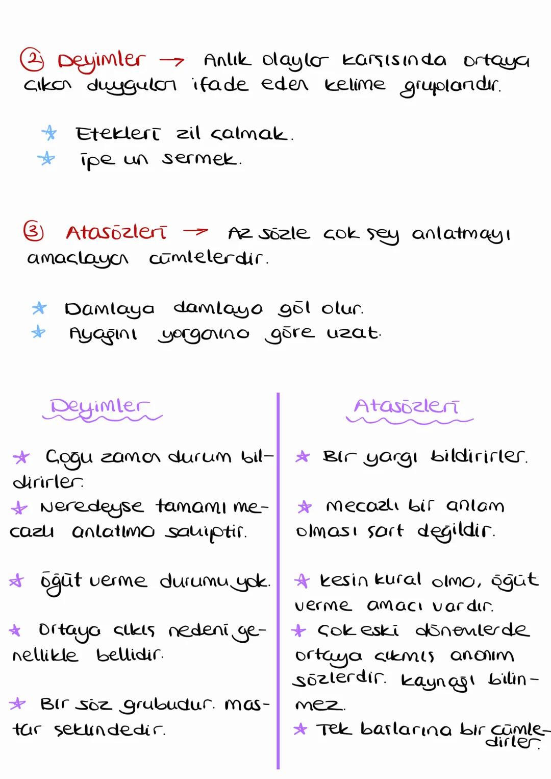 KALIP SOZLER
ikilemeler → Anlamı güclendirmek, pekiştir-
mek ve anlatımı daha etkili hale getirebilmek
için olusturulan sözcük grubudur.
iki