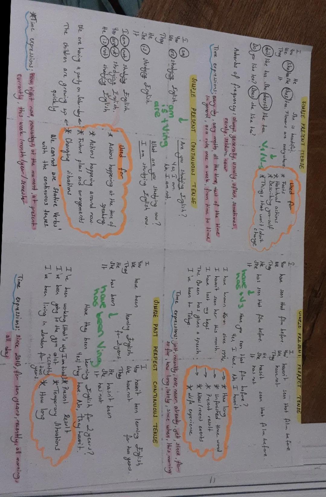 SIMPLE PRESENT TENSE
He
She is beautiful.
Used for
We
(like tee. She likes tea. Flowers are everywhere.
* Facts
They
It
*Habitual actions
De