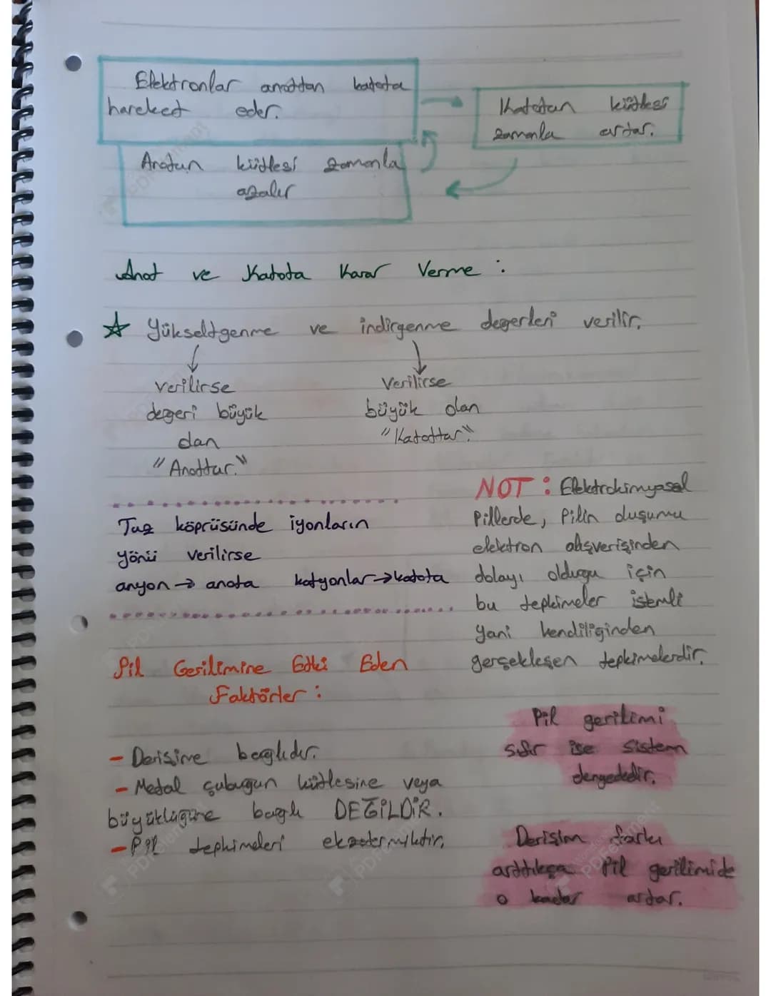 KIMYA ve ELEKTRIK
* Bir tanecik aldığı elektron kadar eksi (-)
Ve
verdigi elektron kadarda
artı yüklenir.
Redoks Tepkimeleri :
örnekler Yanm