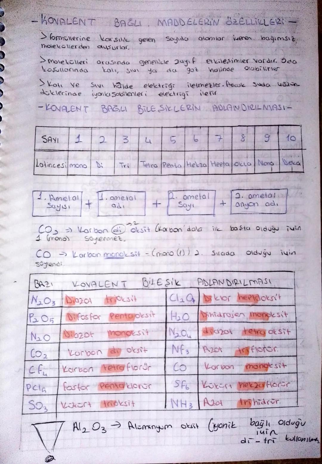 - KOVALENT BAG-
-
Ametal atomları arasında ortaklaşa electron kullanılması
ile oluşan kimyasal bağ kovalent bağ olarak adlandırı
kc.

KOVALE
