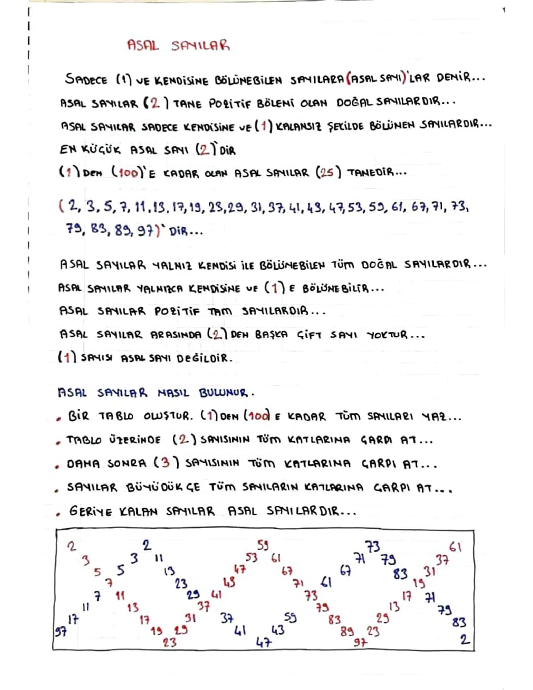 Asal  sayılar 