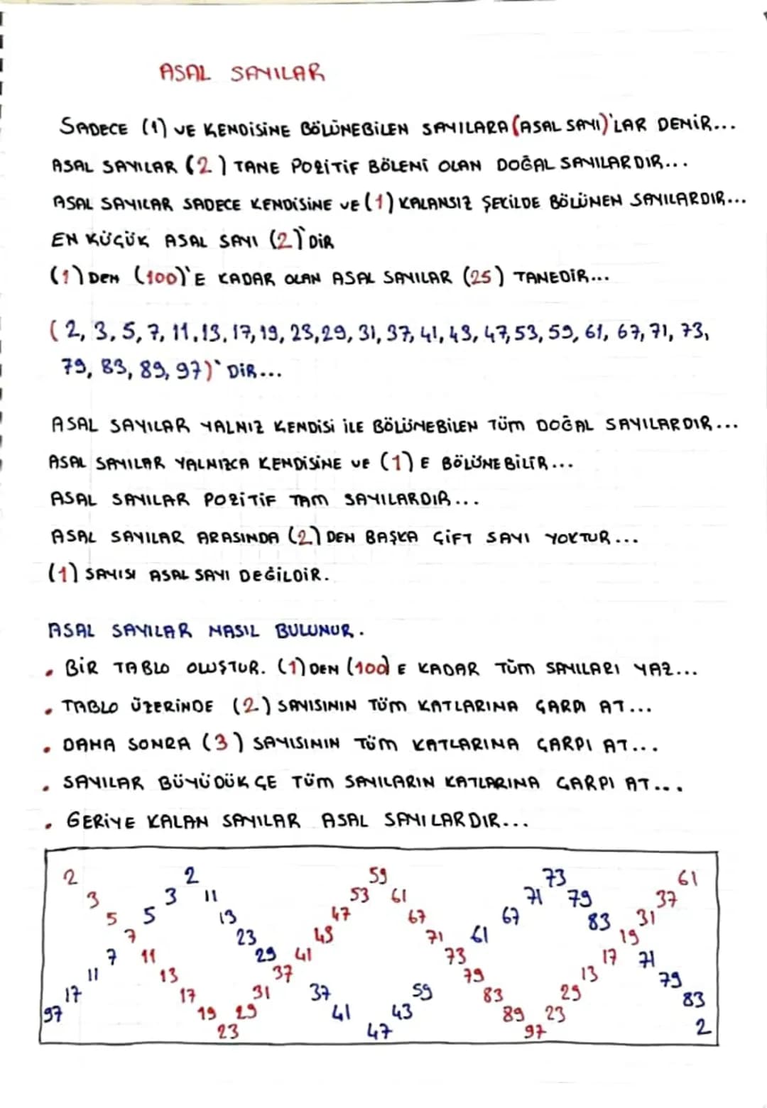 ASAL SAYILAR
SADECE (1) VE KENDİSİNE BÖLÜNEBİLEN SAYILARA (ASAL SAYI) 'LAR DEMİR...
ASAL SAYILAR (2) TANE POLITIF BÖLENİ OLAN DOĞAL SAYILARD