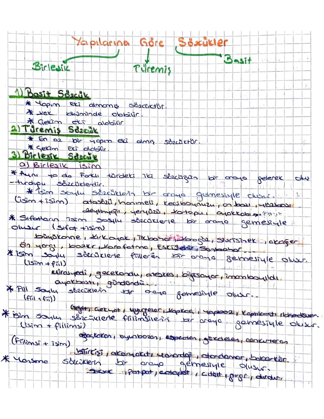 Sözcükte Yapı PDF TYT ve Ders Notları - Kurallı Birleşik Fiiller ve Örnekleri