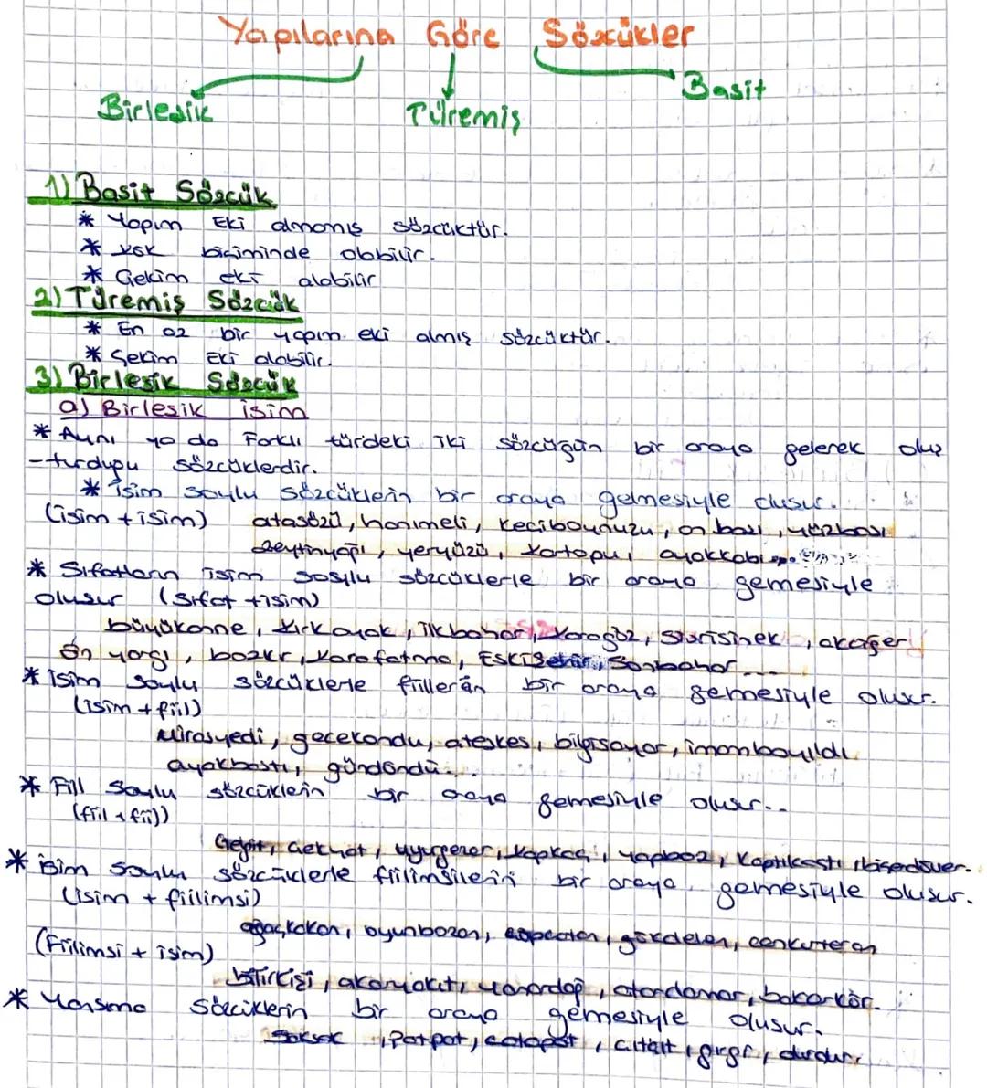 Yapılarına Göre Sörükler
Birlea
Turemis
Basit Socük
*Yapım Eki almonis
szcüktür.
* Yok
bisiminde
obbilir.
Gasit
*Gekim ект alabilir
2) Türem