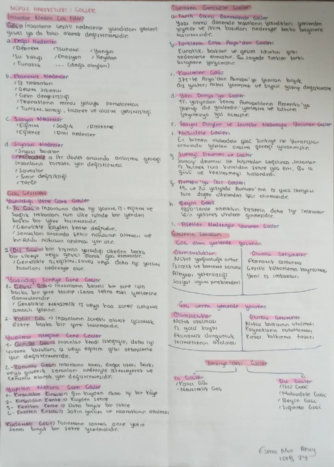 10. Sınıf Coğrafya