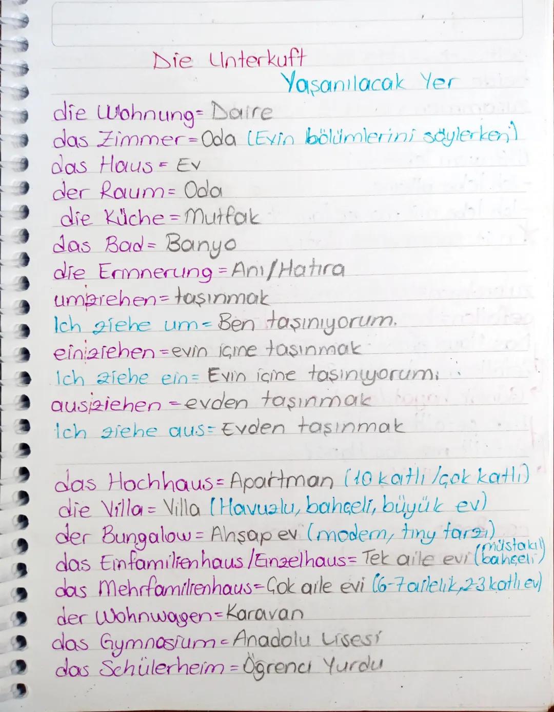 Die Unterkuft
Yaşanılacak Yer

die Wohnung Daire
das Zimmer-Oda (Exin bölümlerini söylerken)
das Haus EV
der Raum= Oda
die Küche = Mutfak
da