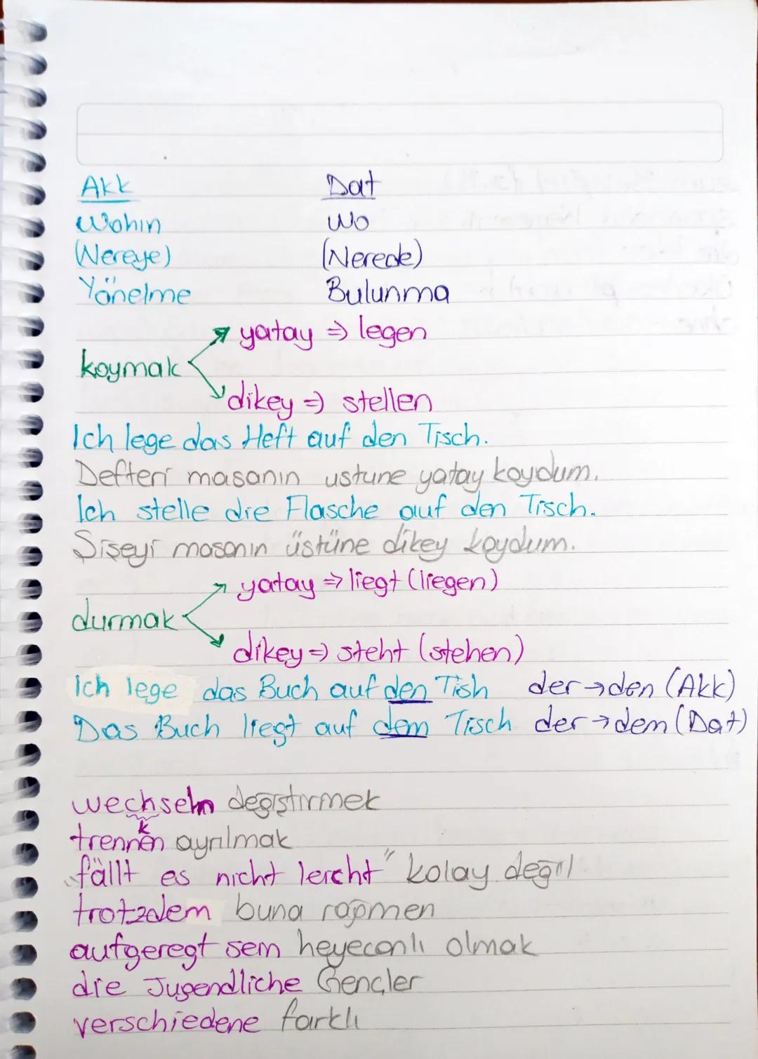 Die Unterkuft
Yaşanılacak Yer

die Wohnung Daire
das Zimmer-Oda (Exin bölümlerini söylerken)
das Haus EV
der Raum= Oda
die Küche = Mutfak
da