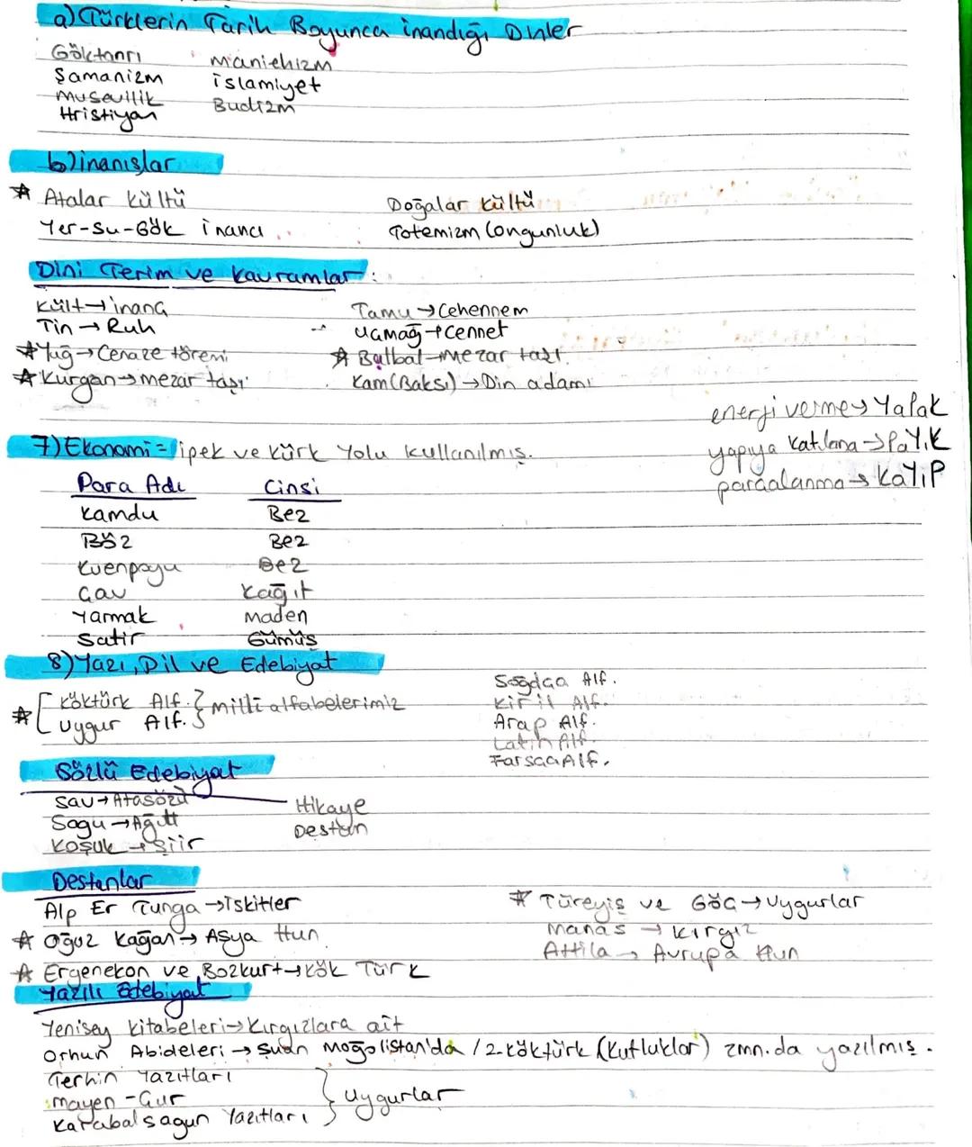 Türklerin Tarih Boyunca İnandığı Dinler