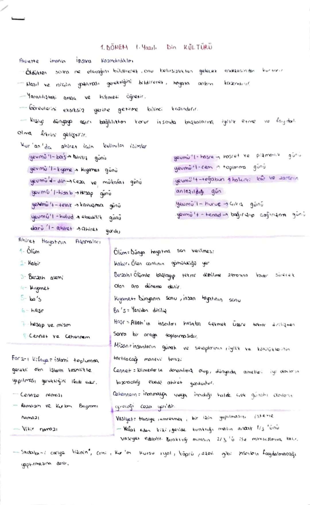 Ahuette imans
1. DÖNEM 1. Ч Din KÜLTÜRÜ
insora Kazandırdıkları
- Öldükten sonra ne olacağını bildireret, onu belirsizukten gelecer eraldasin
