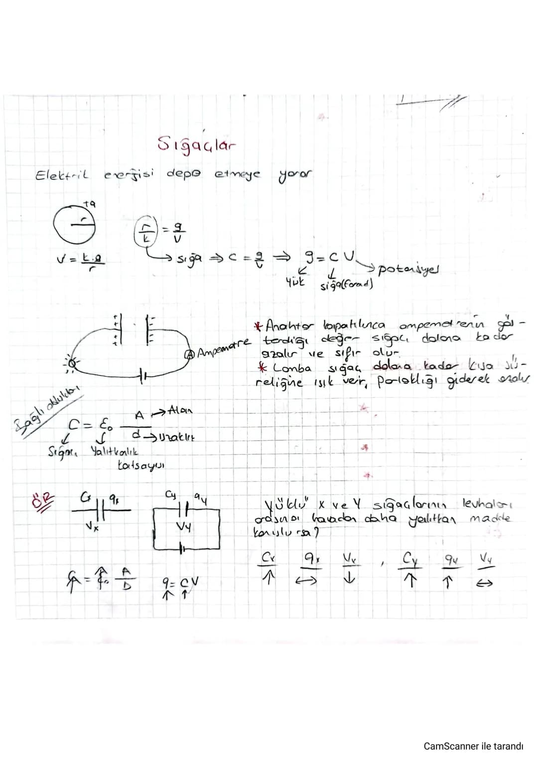 Sığaçlar
Elektrik enerjisi depe etmeye yoror
+9
(1) = 2
Siga
Ampemotre
→ 9 = CV potansyel
K
Yük siga(forad)
* Anahtar kapatılınca ampenetren