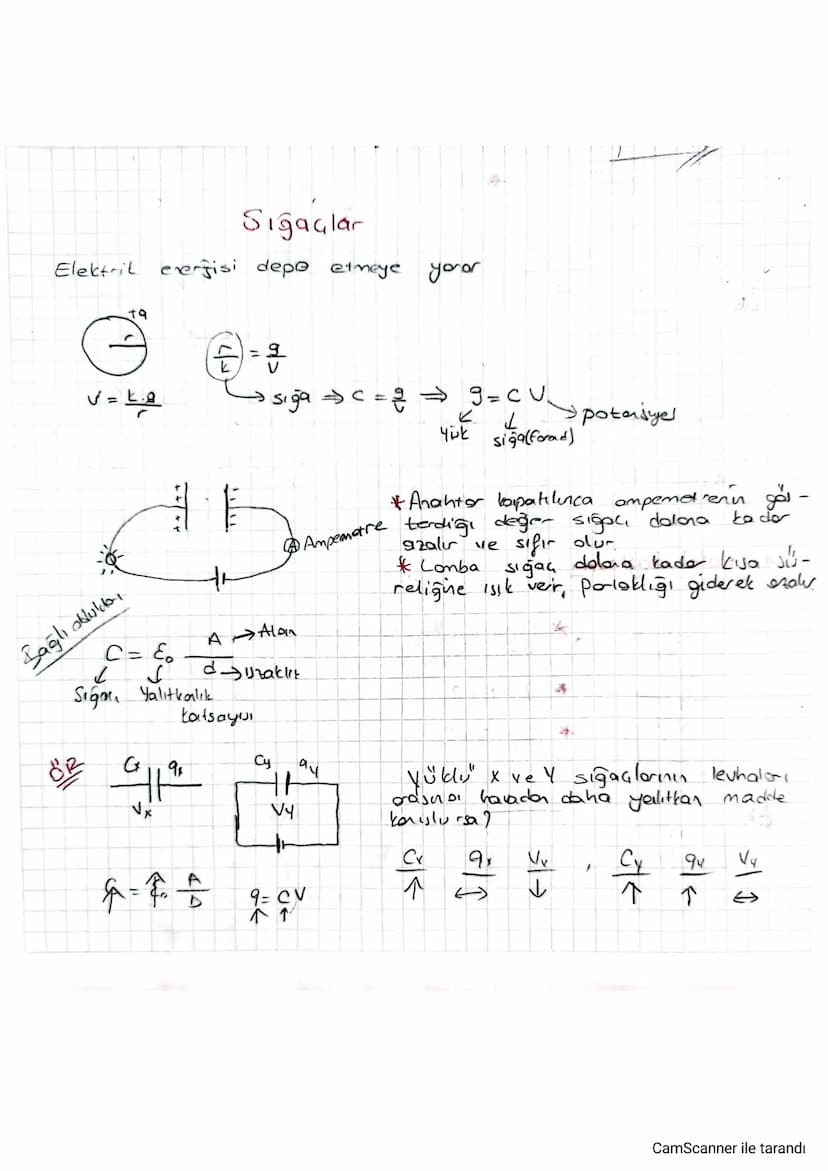 Sığaçlar
Elektrik enerjisi depe etmeye yoror
+9
(1) = 2
Siga
Ampemotre
→ 9 = CV potansyel
K
Yük siga(forad)
* Anahtar kapatılınca ampenetren