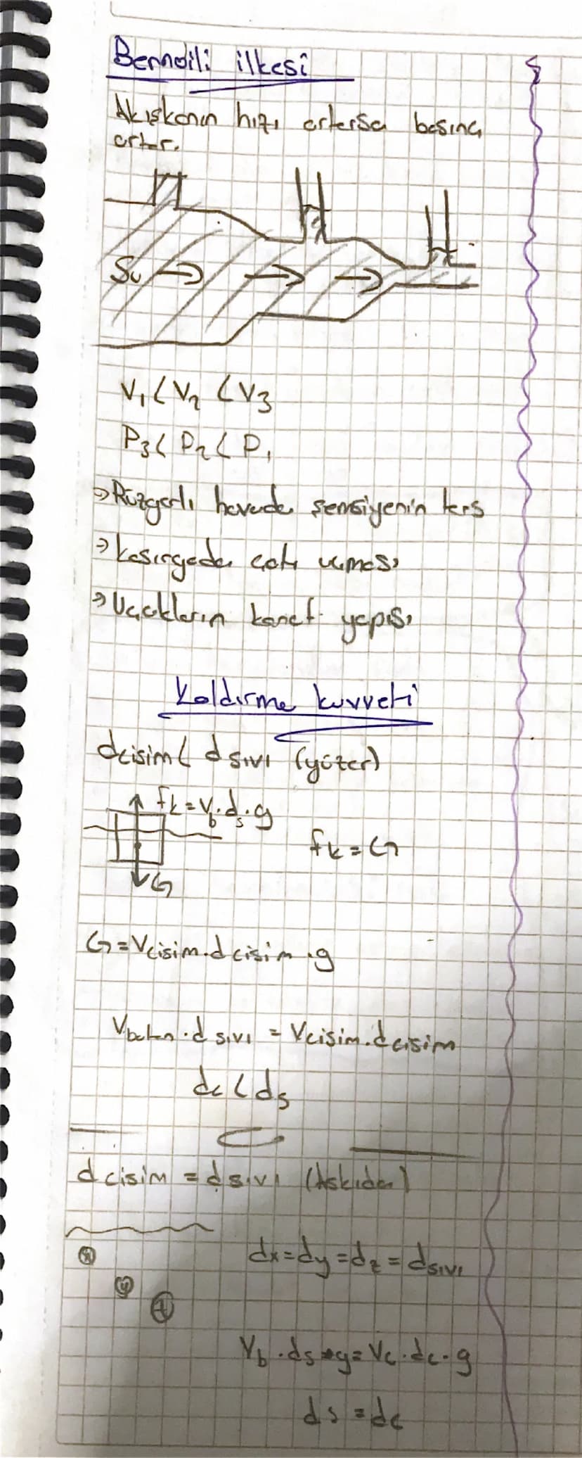 INAY NU
Demir(fe) Nikel (Ni) ve Kobalt((0) maddelerini çeken
maddelere miknots denir.
Bir miknchs sadece beske, bir miknetis, itebilic..
Bir