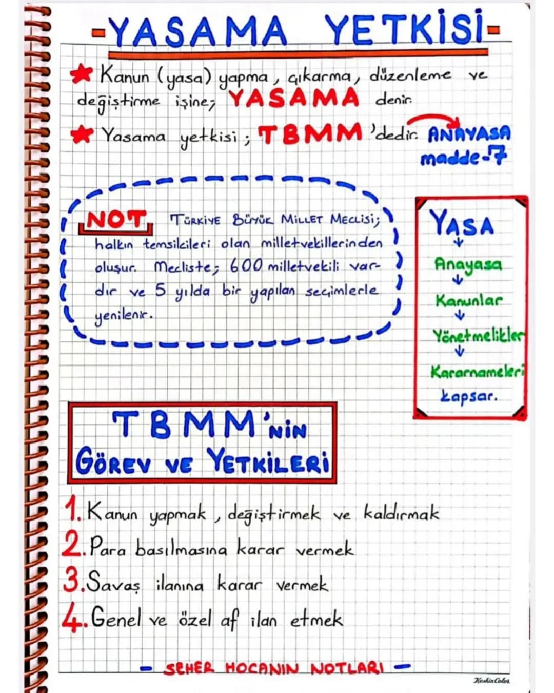 ÜC KUVVET
Yasama
Yasa (kanun) yapar.
T8mm
13.
Yargı
2.
Yürütme
* Yasaların yürürlüğe
girmesini yani uygulan-1
masını sağlar.
* CUMHURBAŞKANI