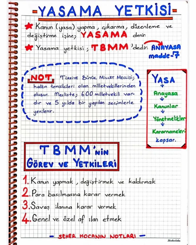 ÜC KUVVET
Yasama
Yasa (kanun) yapar.
T8mm
13.
Yargı
2.
Yürütme
* Yasaların yürürlüğe
girmesini yani uygulan-1
masını sağlar.
* CUMHURBAŞKANI