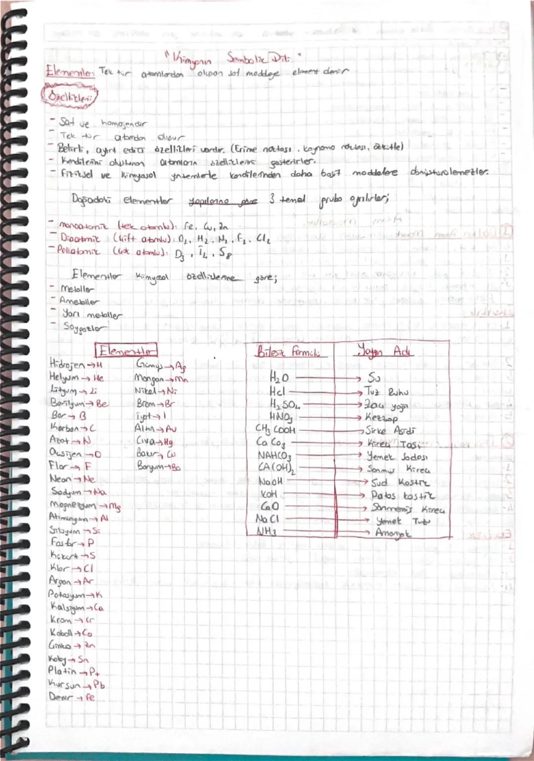 A
n
Simyadon
Kimyaya
Kinyaan Bilim Ohno Sueli Degersi metallen altino Gevirmek, Thildistade blomsalie Joplogon
uğraslora Simya siyo The upra