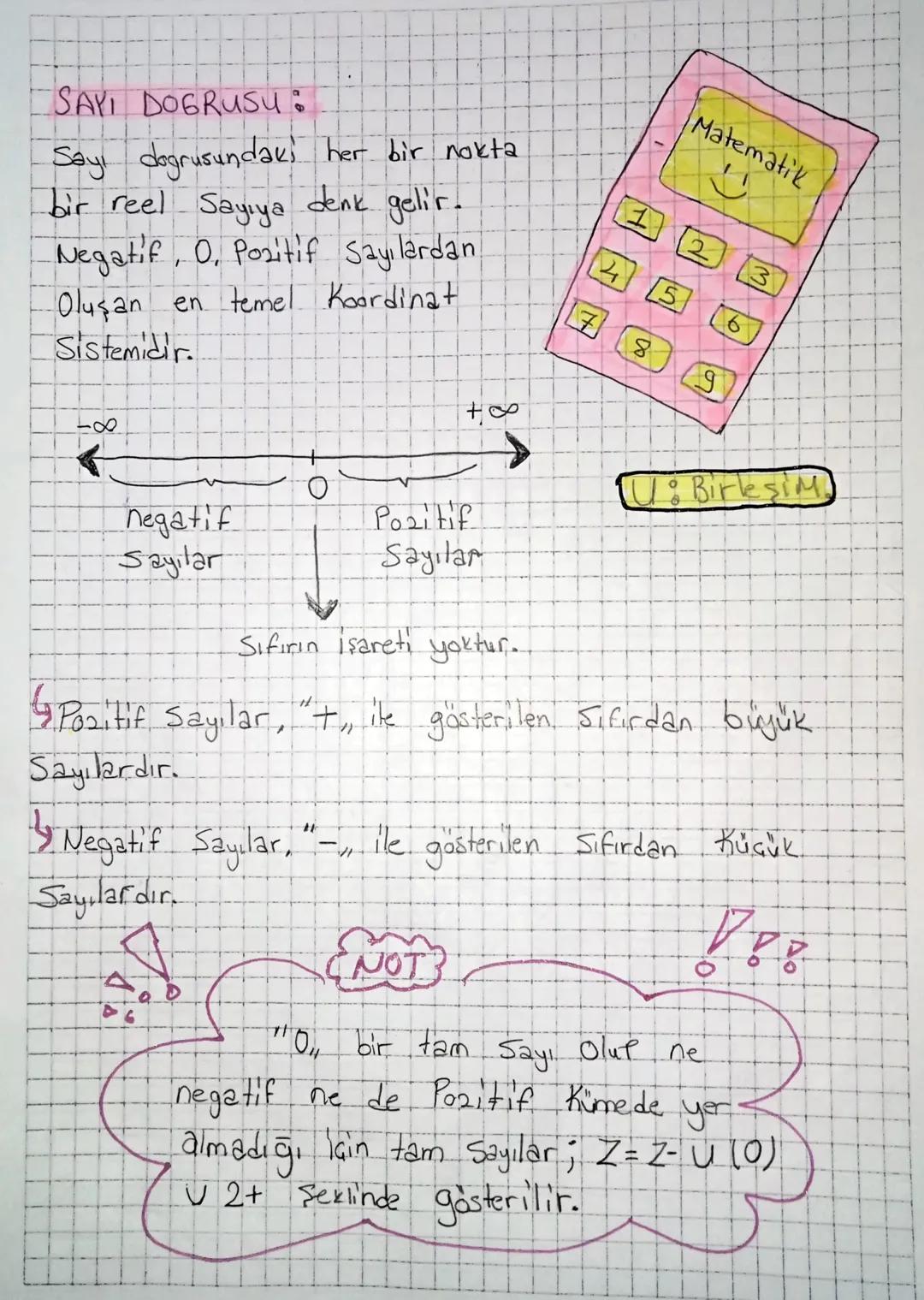 +42×3=4

MATEMATIK.

RAKAM:
(0,1,2,3,4,5, 6, 7, 8, 9) Kümesindeki her
biri rakamdır.

DOĞAL SAY
O'dan başlayarak Sonsuza Kadar giden tam
Say