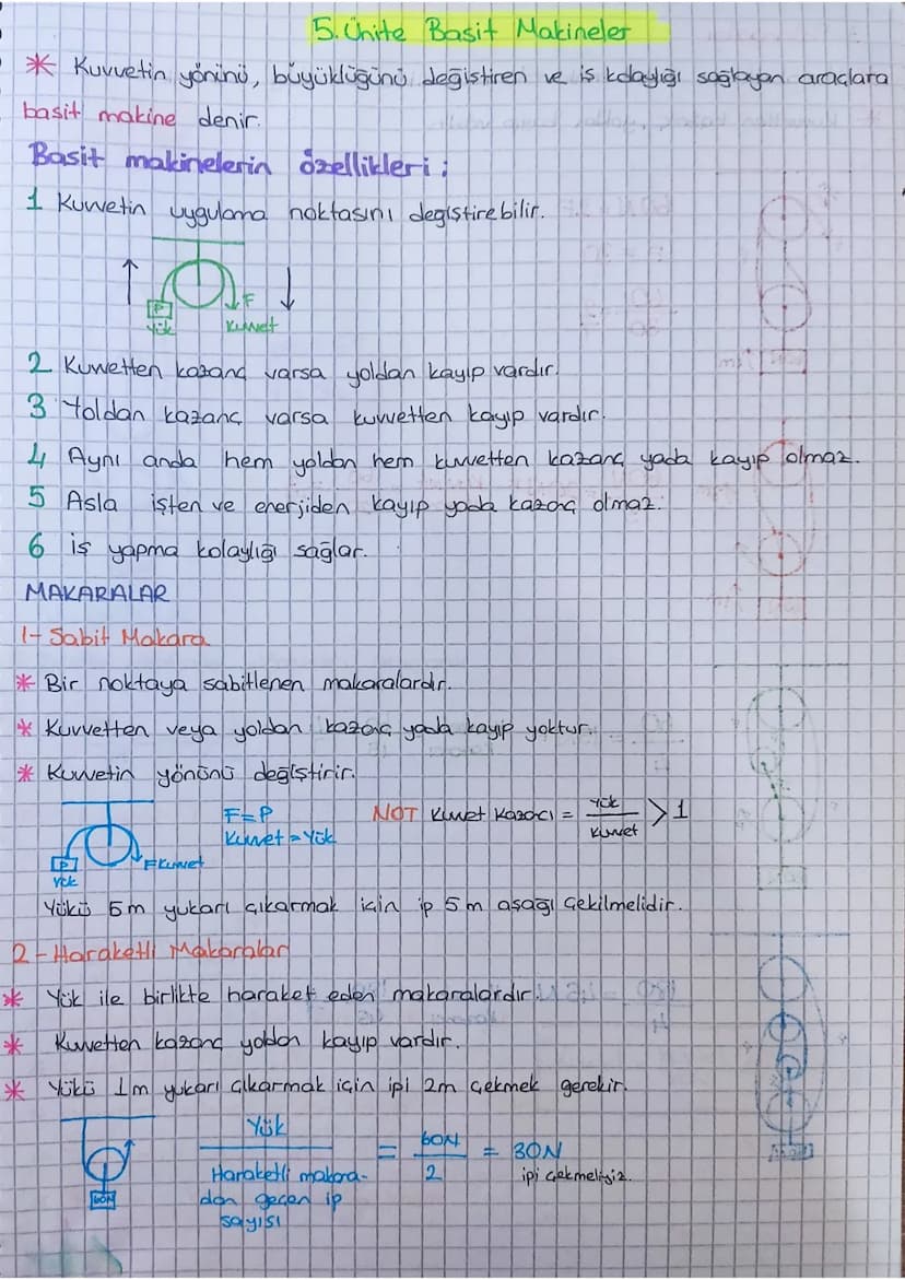 5. Unite Basit Makineler
•* Kuvvetin yönünü, büyüklüğünü değiştiren ve iş kolaylığı sağlayan araçlara
basit makine denir.
Basit makinelerin 