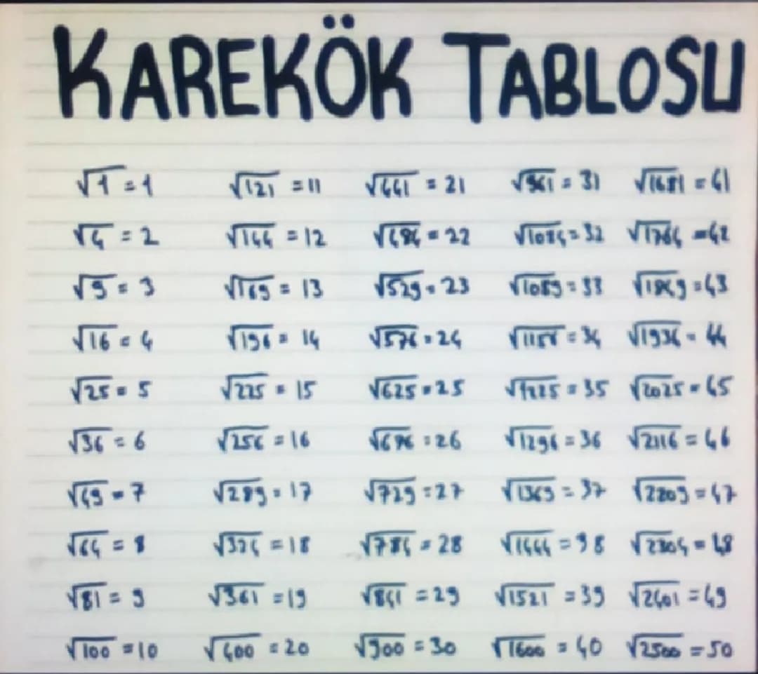 Karekök Tablosu