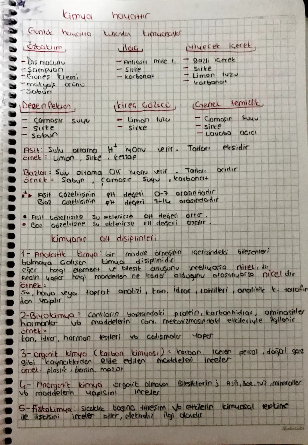 kimya
Gunluk hayatta
Özbaklım
-Diş macunu
-Şampuan
-Gunes ciemi
-makya's crono
-Sabun
Depen felcen
Çamaşır suyu
Sirke
hayattır
timuciscaler
