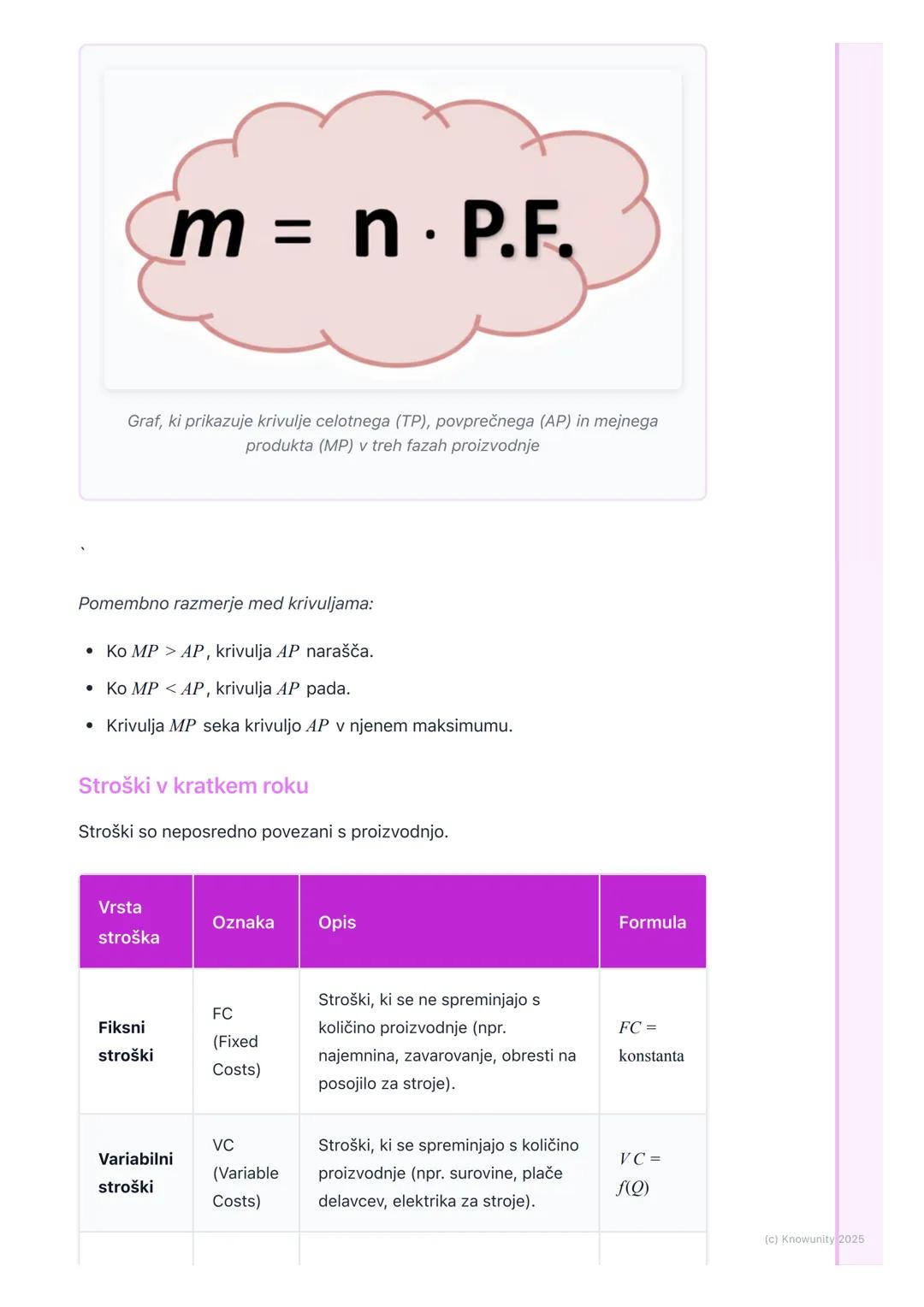 # Teorija proizvodnje in stroškov

## Uvod v teorijo proizvodnje

To poglavje se osredotoča na obnašanje podjetij. Analizirali bomo, kako
po