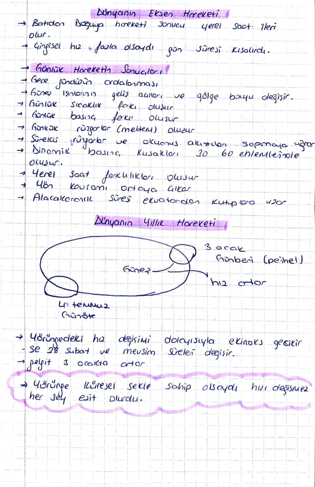 Dünyanın Eksen Hareketi
→ Batidan Doğuya
->
-
olur.
hareketi
Gingisel hız fazla olsaydı
Зописи
Yerel
Sact leri
gon
Sûresi Kisolid.
• Günlük 