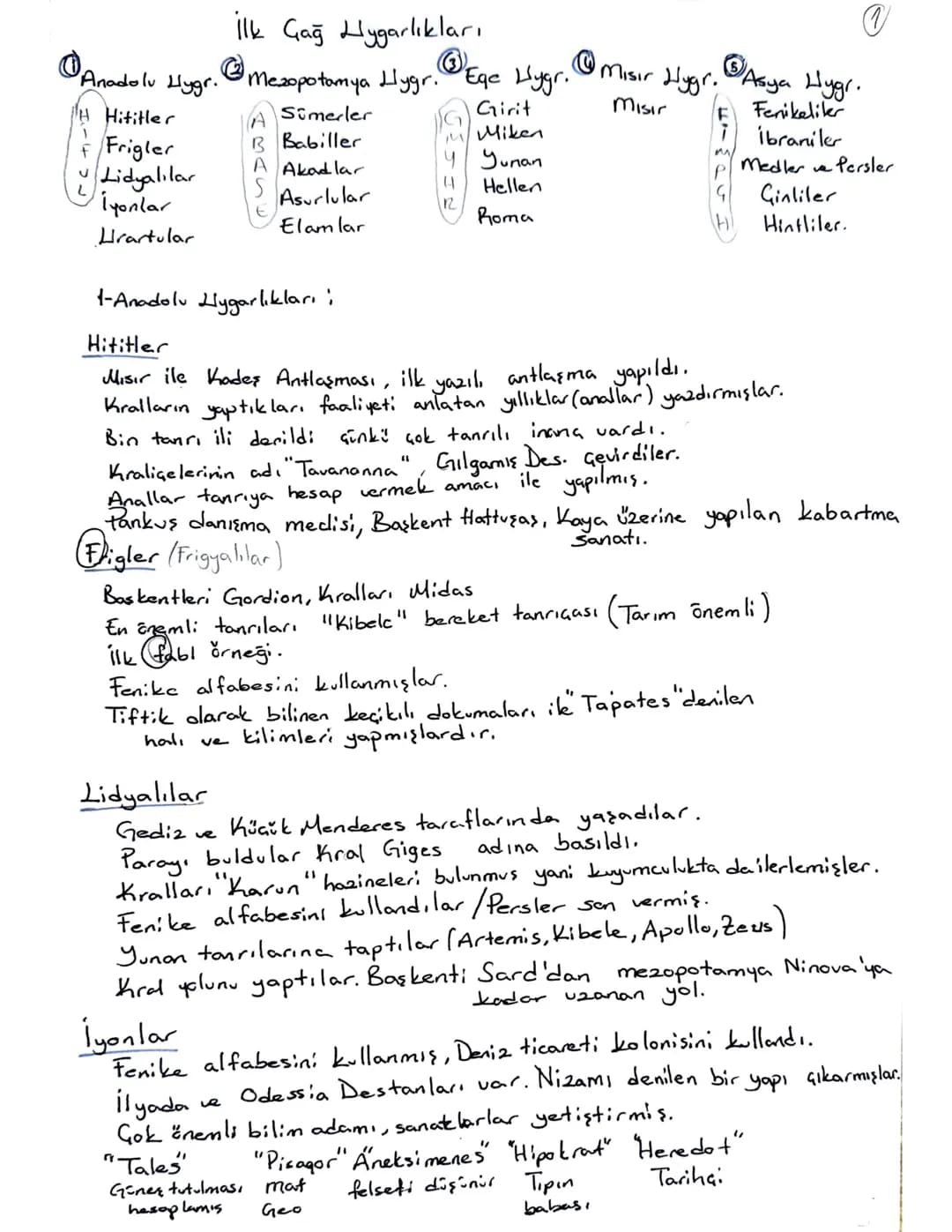 İlk çağ uygarlıkları