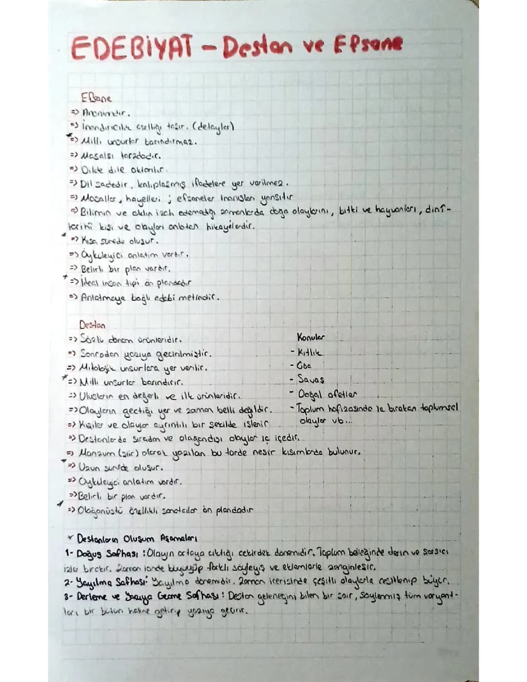 Kısa ve Uzun Efsane Örnekleri, Doğal ve Yapay Destanlar