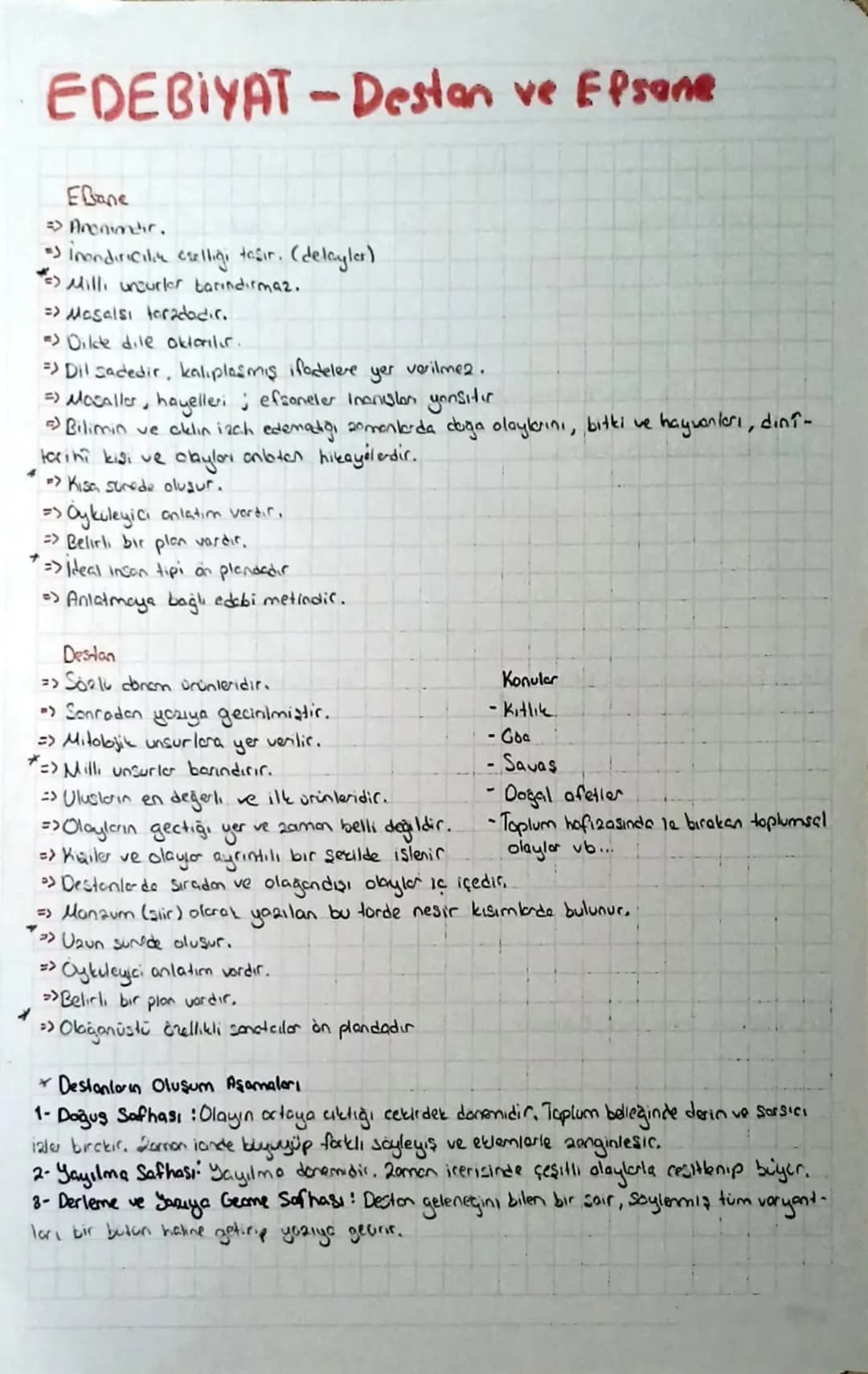 EDEBİYAT-Destan ve Efsane
+
Elane
=> Anonimdir.
=> inandiricilik cselliği taşır. (delaylor)
=> Milli uncurler barındırmaz.
=> Masalsi tarada