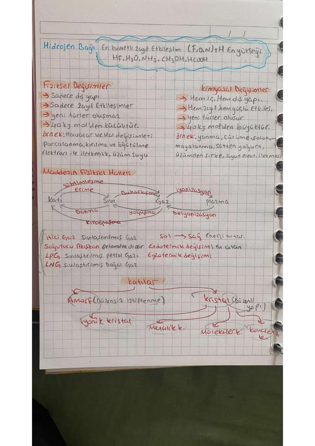 Amorf katılar Düzensiz istiflenme vardır. Belli sekli yoldur
Belli Elime noktası yoktur. camiparatin; tereyağı ve plastibler
iyonik kristal
