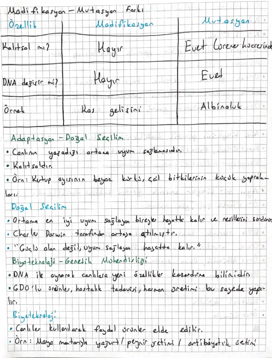 250.000.00
08.07.2025
Kalıtım
Nesilden nesle aktarılan bilgilerin tümüne kalıtım
denir. Bu genetik bilimi olarak adlandırılır. Gregor
Mendel
