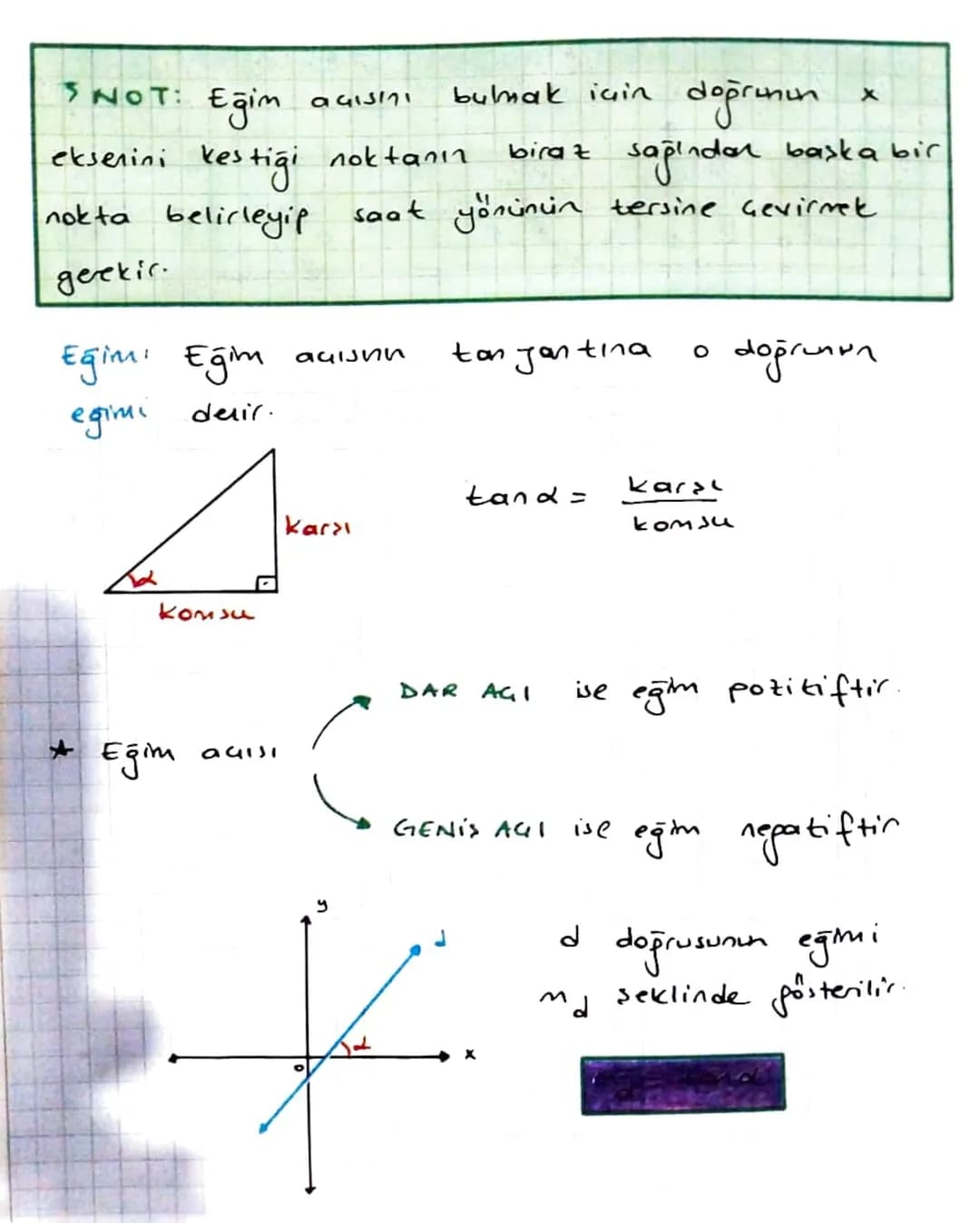 ANALITIK GEOMETRI
Koordinat Sisteri:
2.BÖLGE
1. BÖLGE
3. BÖLGE
x
4. BÖLGE
✗
16
yatay eksen lapsis)
düşey ekser (ordinat)
origin
Bölgelerin i
