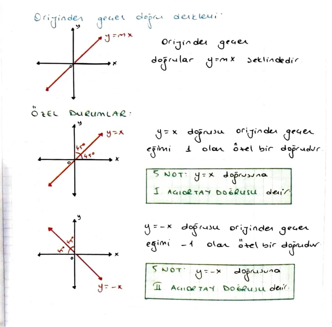 ANALITIK GEOMETRI
Koordinat Sisteri:
2.BÖLGE
1. BÖLGE
3. BÖLGE
x
4. BÖLGE
✗
16
yatay eksen lapsis)
düşey ekser (ordinat)
origin
Bölgelerin i