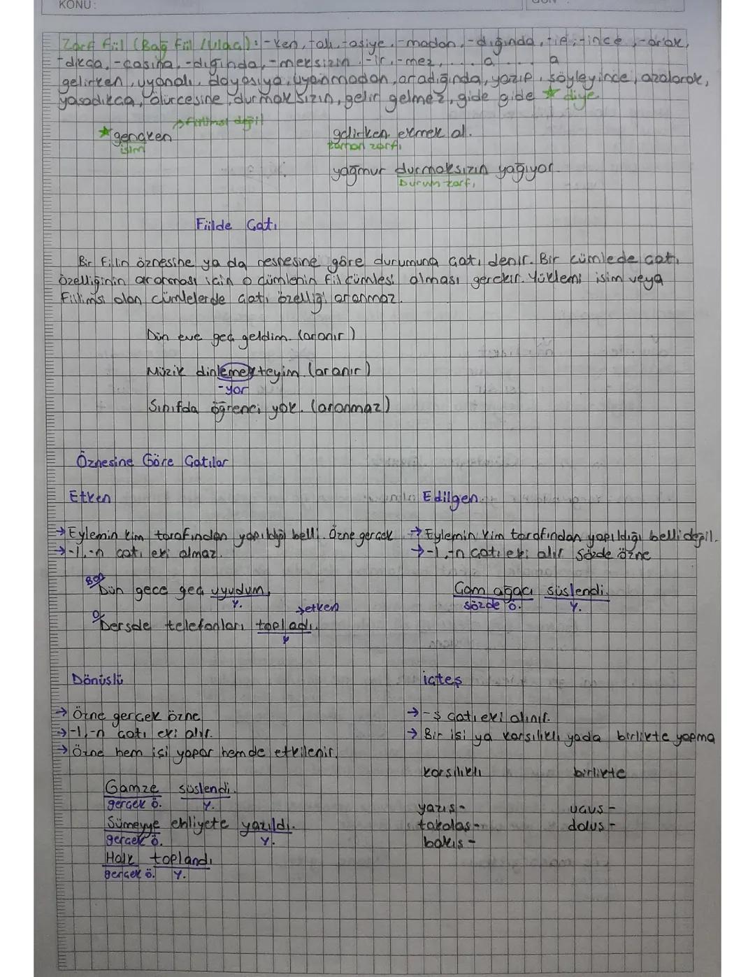 Türkçe Dil Bilgisi Konuları ve Fiilde Çatı PDF