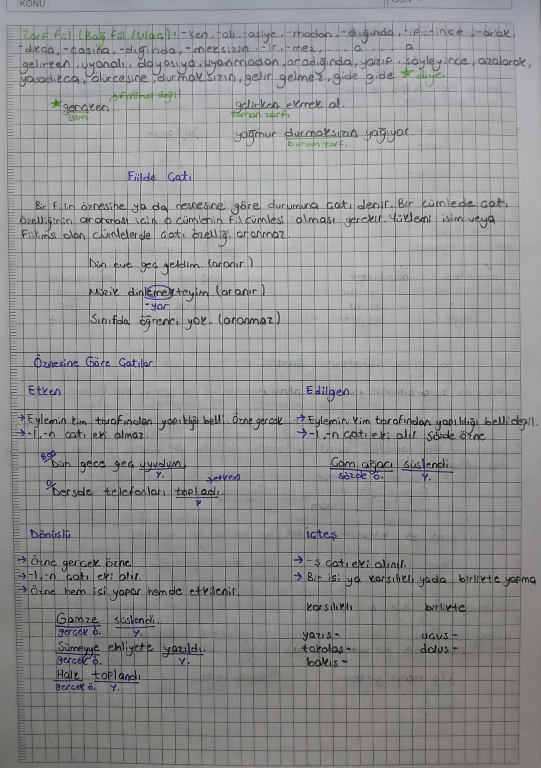 KONU:
Zork Fül (Bag fil (ulaa): -ken, -ok, -asiye, -modon, -diginda, -if ;-ince-orox.
deca, -casına, -diginda,- -meksizin - Ic-mez,
a
a
geli