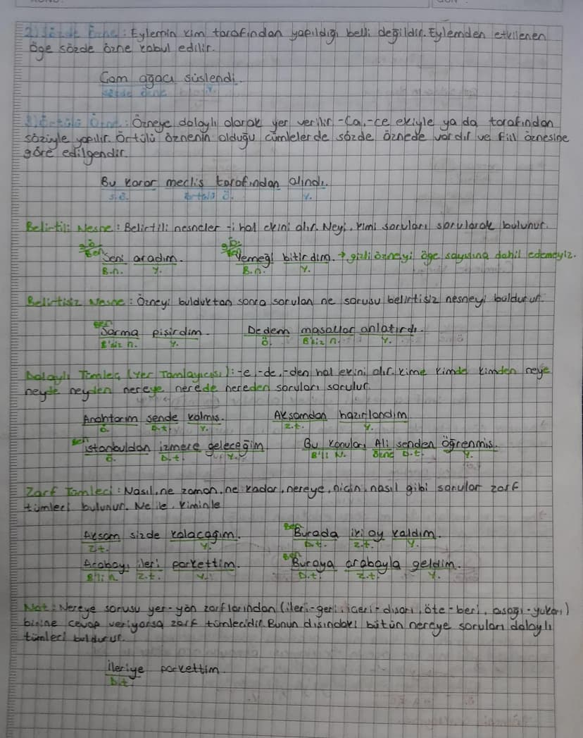 KONU:
Zork Fül (Bag fil (ulaa): -ken, -ok, -asiye, -modon, -diginda, -if ;-ince-orox.
deca, -casına, -diginda,- -meksizin - Ic-mez,
a
a
geli