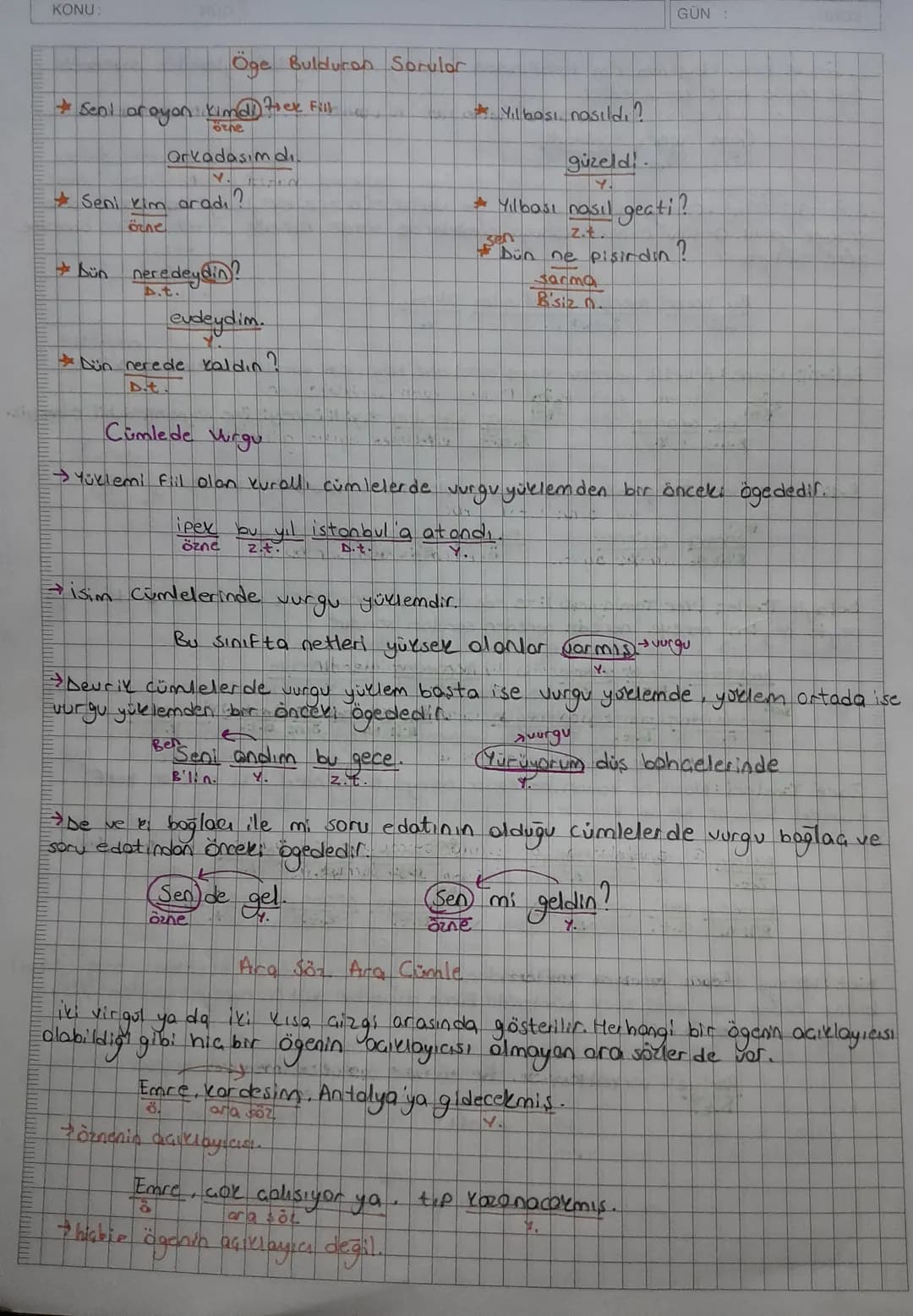 KONU:
Zork Fül (Bag fil (ulaa): -ken, -ok, -asiye, -modon, -diginda, -if ;-ince-orox.
deca, -casına, -diginda,- -meksizin - Ic-mez,
a
a
geli