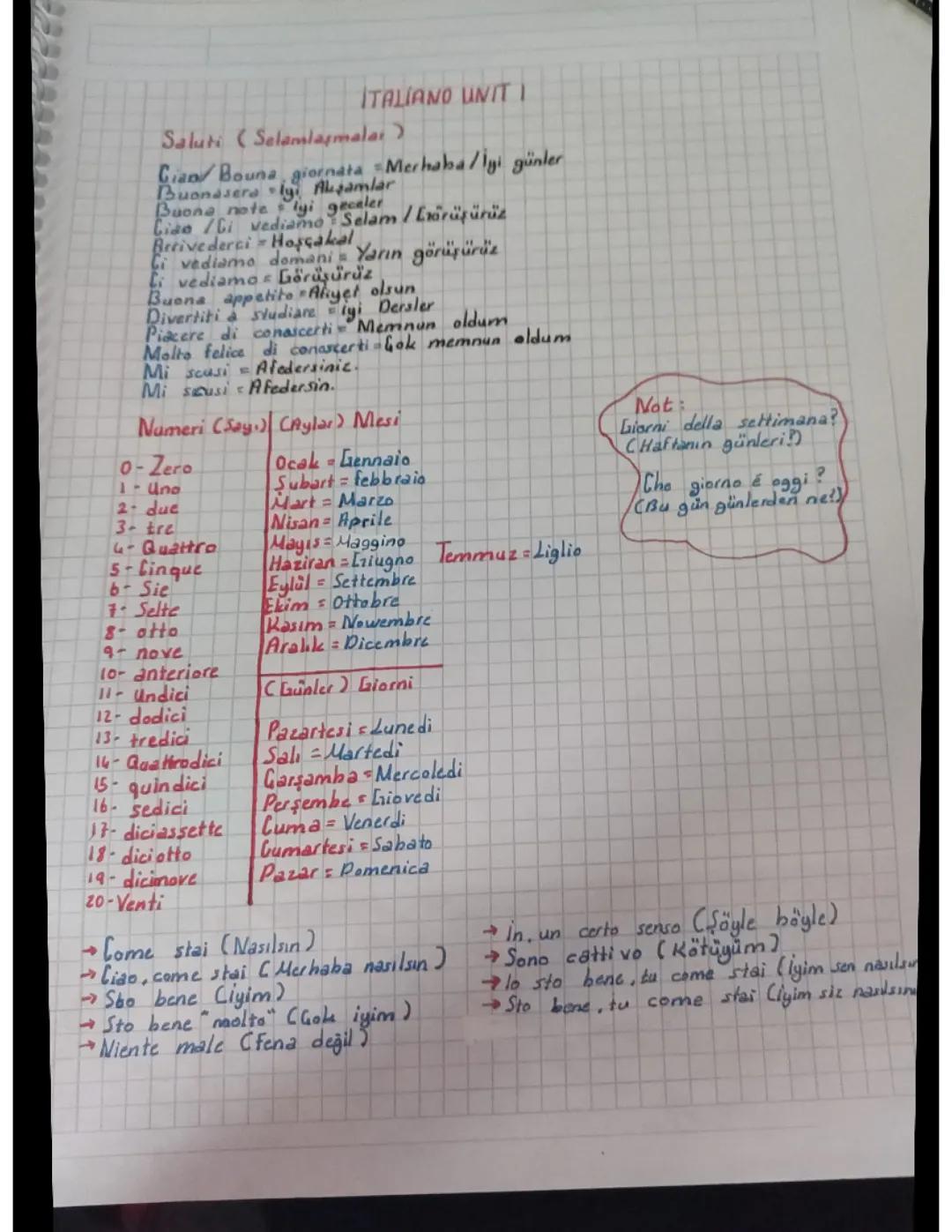 İtalyanca Dil Kursu - Başlangıç A1 Seviyesi